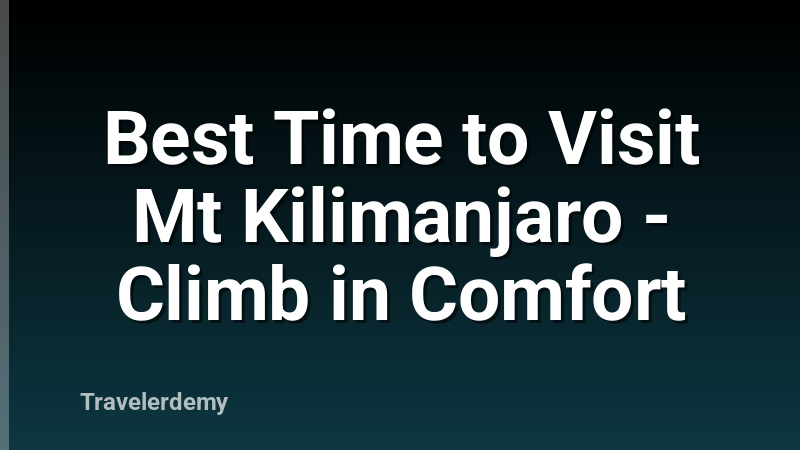 Best Time to Visit Mt Kilimanjaro - Climb in Comfort